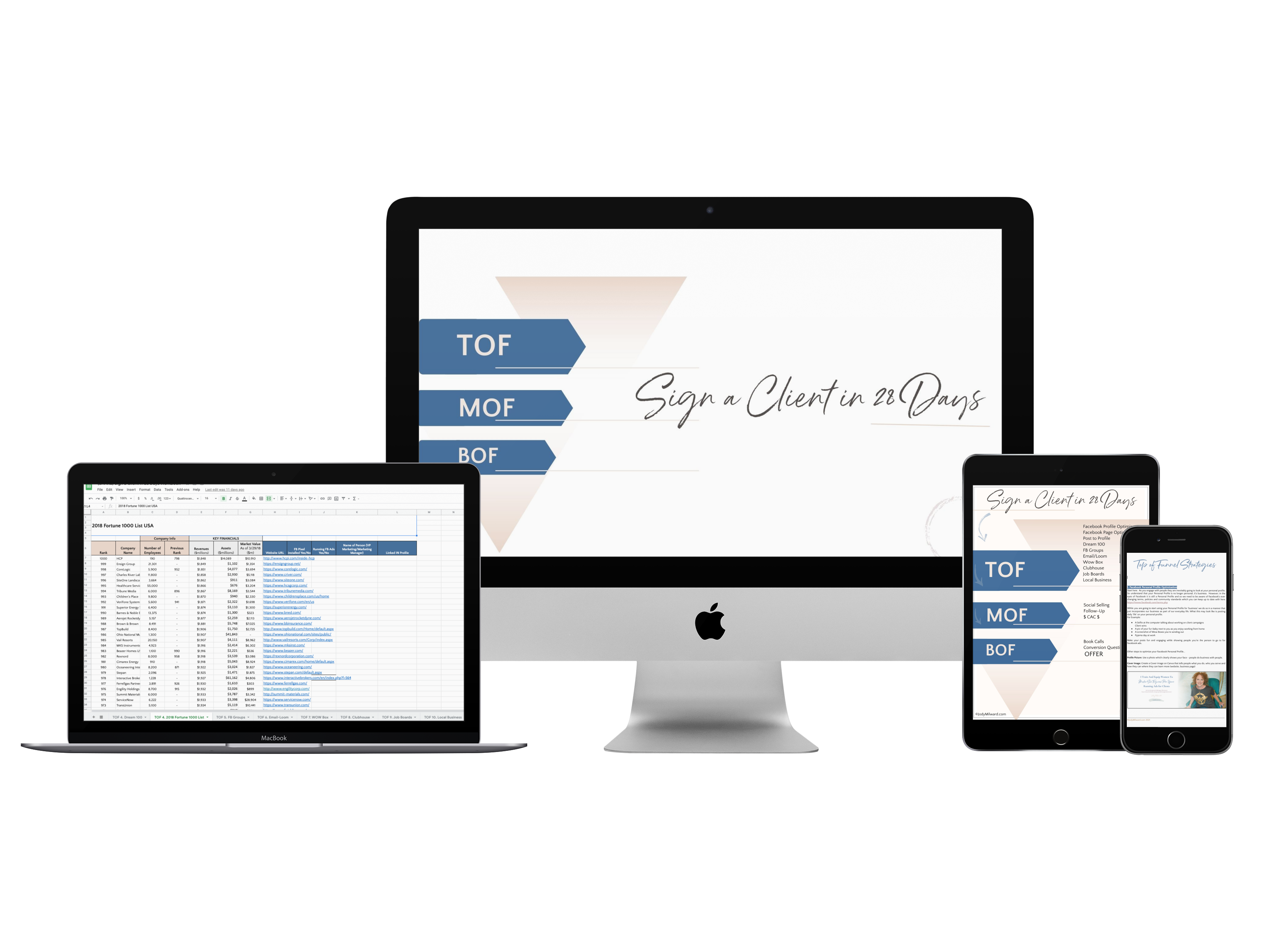 The Ad Manager S Inner Circle