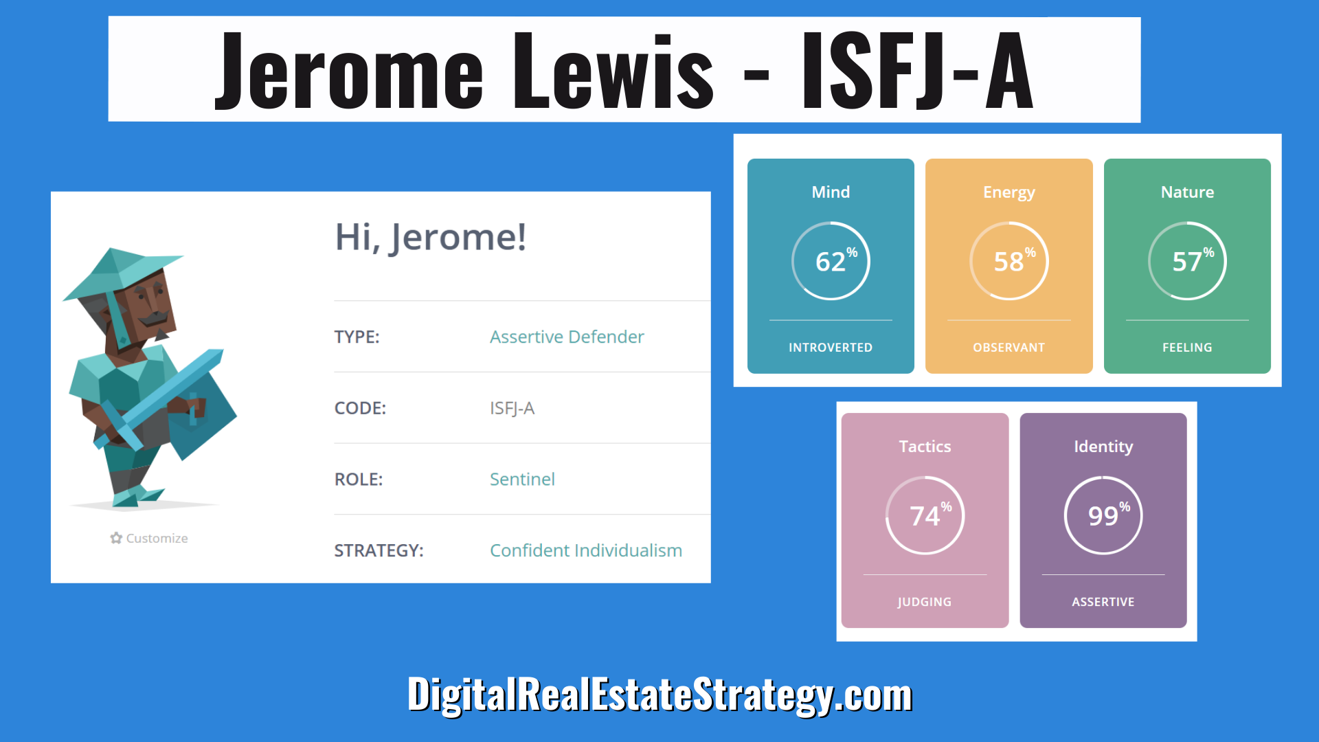 Jerome Lewis Personality Type - ISFJ, Assertive Defender