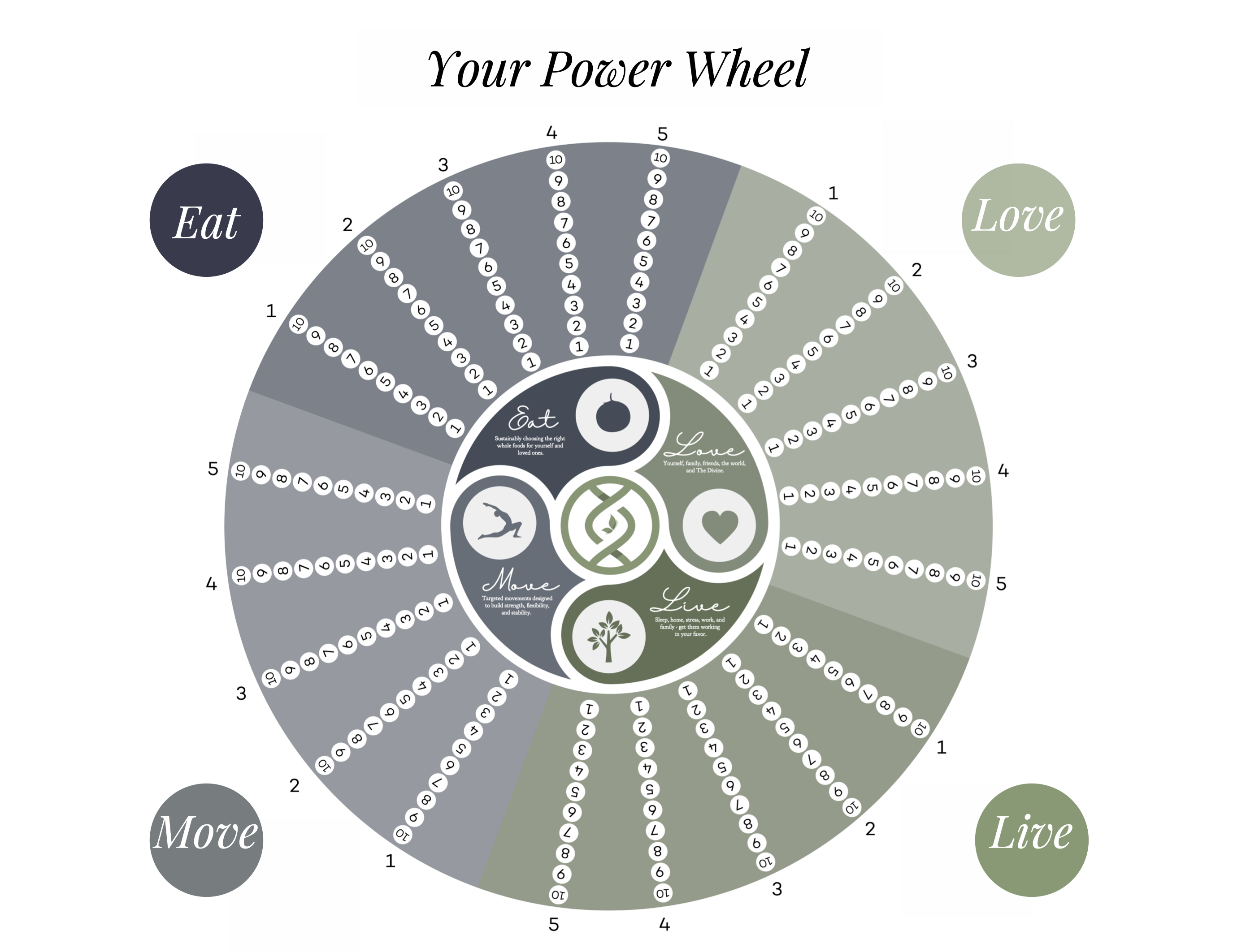 Graphic of power wheel