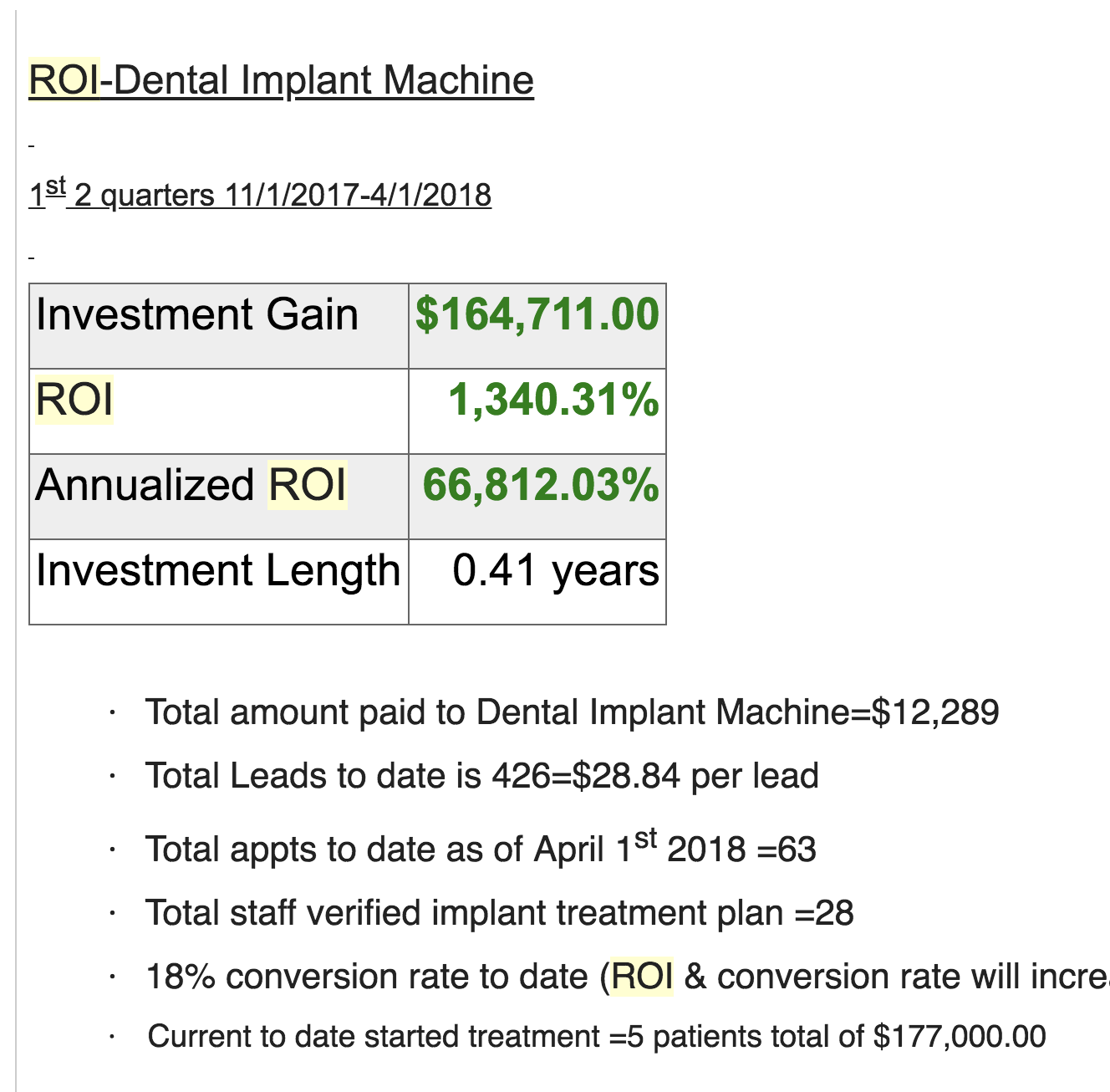 ROI - Dental Implant Machine 2