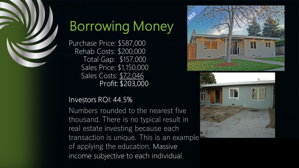 Sally S Real Estate Team