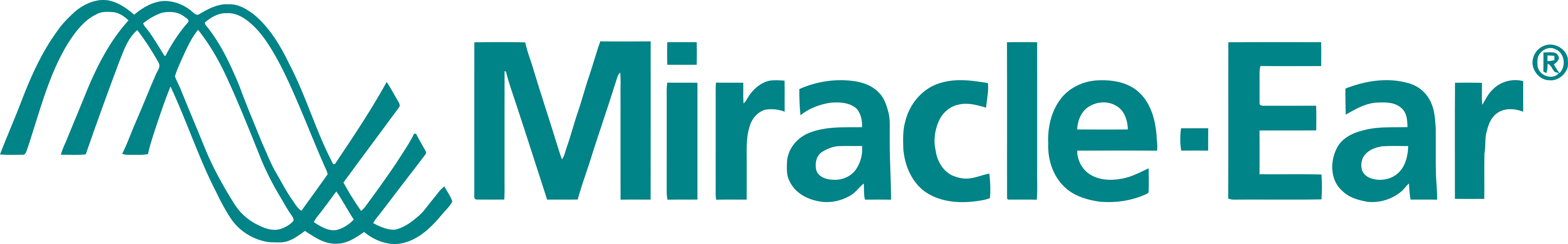 Miracle Ear Midwest Click Here to Learn More