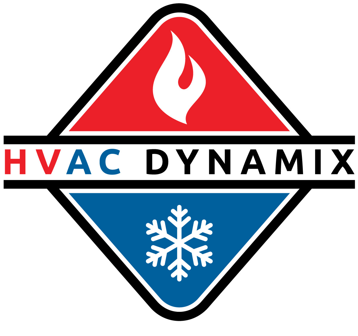 identifying-the-right-mobile-app-for-hvac-business-profit